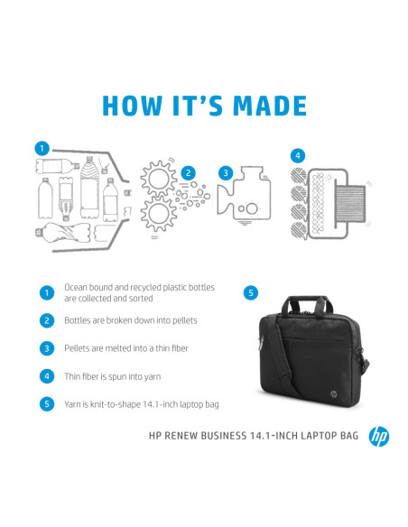 HP Business 14.1 Slim Top Load, RFID & Bluetooth tracker Pocket, Cable pass-through, Sanitizable - Black