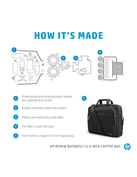 HP Business 15.6 Top Load, RFID & Bluetooth tracker Pocket, Cable pass-through, Sanitizable - Black