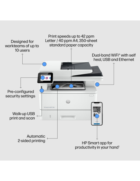 HP LaserJet Pro MFP 4102fdw AIO All-in-One Printer - A4 Mono Laser, Print/Copy/Dual-Side Scan, Automatic Document Feeder, Auto-