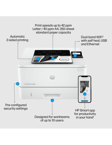 HP LaserJet Pro 4002dw Printer - A4 Mono Laser, Print, Automatic Document Feeder, Auto-Duplex, LAN, WiFi, 40ppm, 750-4000 pages