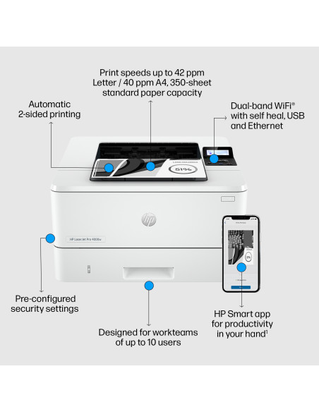 HP LaserJet Pro 4002dw Printer - A4 Mono Laser, Print, Automatic Document Feeder, Auto-Duplex, LAN, WiFi, 40ppm, 750-4000 pages