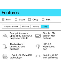 HP LaserJet Pro M110w Printer - A4 Mono Laser, Print, WiFi, 20ppm, 100-1000 pages per month