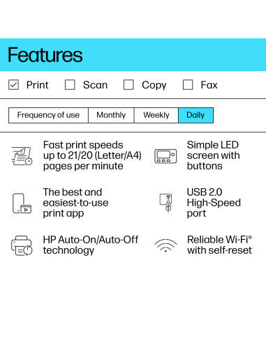 HP LaserJet Pro M110w Printer - A4 Mono Laser, Print, WiFi, 20ppm, 100-1000 pages per month