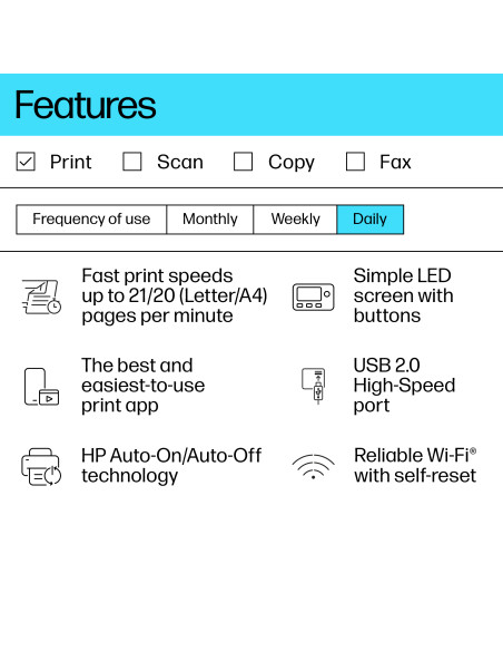 HP LaserJet Pro M110w Printer - A4 Mono Laser, Print, WiFi, 20ppm, 100-1000 pages per month
