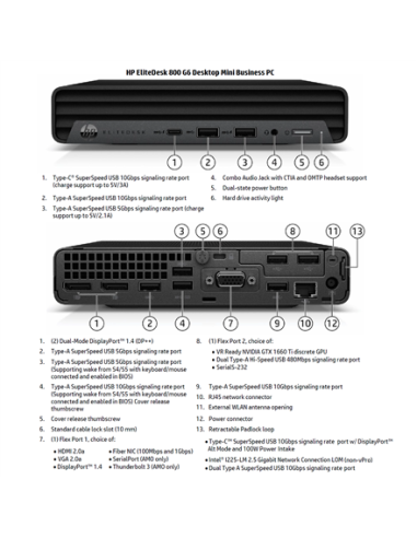 HP Renewed Grade B | ProDesk 800 G6 | Intel Core i5 | i5-10500 | 16 GB | SSD | 256 GB | Intel UHD Graphics 630 | Windows 11 Pro