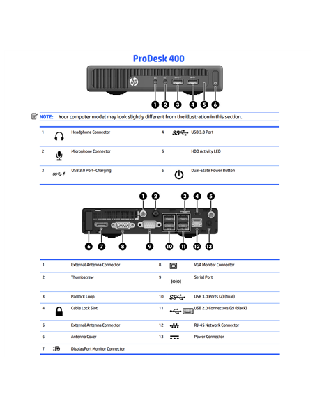 HP Renewed Grade B | ProDesk 400 G2 DM | Intel Core i3 | i3 6100T | 8 GB | SSD | 128 GB | Intel HD Graphics 530 | Windows 11 Ho