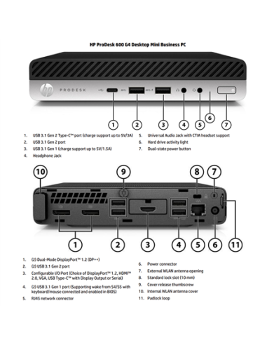HP Renewed Grade A | ProDesk 600 G4 DM | Intel Core i3 | i3 8100T | 8 GB | NVMe | 128 GB | Intel UHD Graphics 630 | Windows 11 