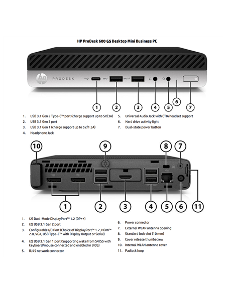 HP Renewed Grade A | ProDesk 600 G5 DM | Intel Core i3 | i3-9100T | 8 GB | NVMe | 128 GB | Intel UHD Graphics 630 | Windows 11 
