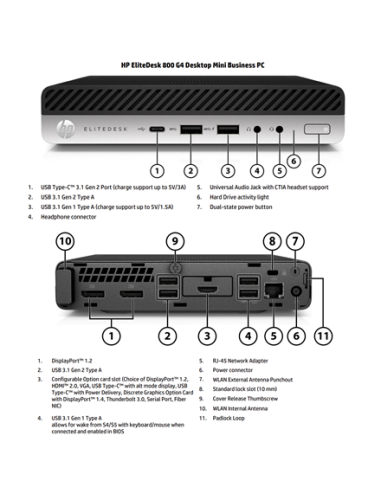 HP Renewed Grade A | EliteDesk 800 G4 | Intel Core i5 | i5-8500T | 8 GB | SSD | 256 GB | Intel UHD Graphics 630 | Windows 11 Pr