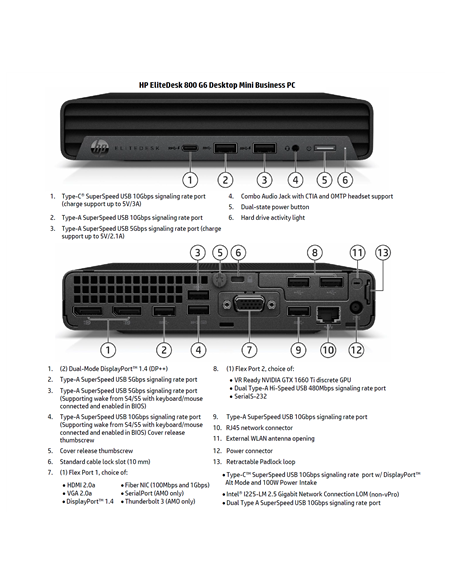 HP Renewed Grade A | EliteDesk 800 G6 | Intel Core i5 | i5-10500T | 8 GB | SSD | 256 GB | Intel UHD Graphics 630 | Windows 11 P