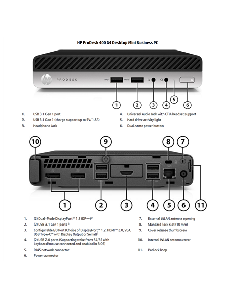 HP Renewed Grade A | ProDesk 400 G4 | Intel Core i3 | i3-8100T | 8 GB | SSD | 128 GB | Intel UHD Graphics 630 | Windows 11 Pro