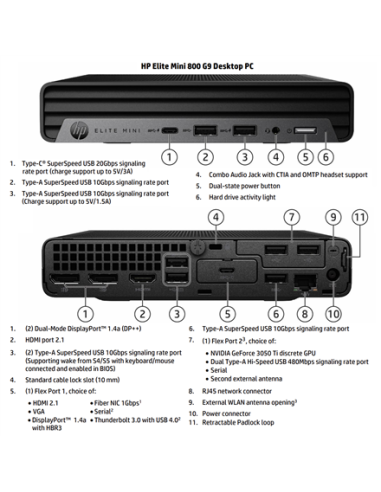 HP Renewed Grade A | Elite MINI 800 G9 | Intel Core i5 | i5-12500T | 16 GB | SSD | 256 GB | Intel UHD Graphics 770 | Windows 11
