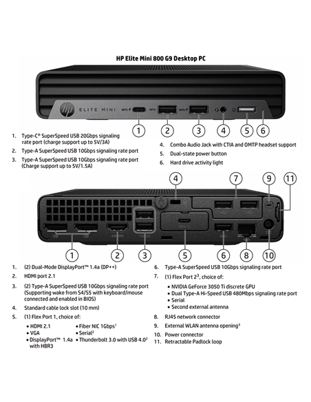 HP Renewed Grade A | Elite MINI 800 G9 | Intel Core i5 | i5-12500T | 16 GB | SSD | 256 GB | Intel UHD Graphics 770 | Windows 11