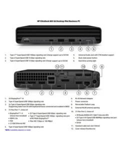 HP Renewed Grade A | EliteDesk 805 G6 Desktop Mini | AMD Ryzen 5 PRO | 4650GE | 16 GB | SSD | 512 GB | AMD Radeon Graphics | Wi