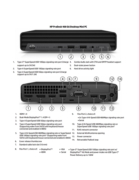 HP Renewed Grade C | ProDesk 400 G6 Desktop Mini | Intel Core i5 | i5-10500T | 16 GB | SSD | 256 GB | Intel UHD Graphics 630 | 