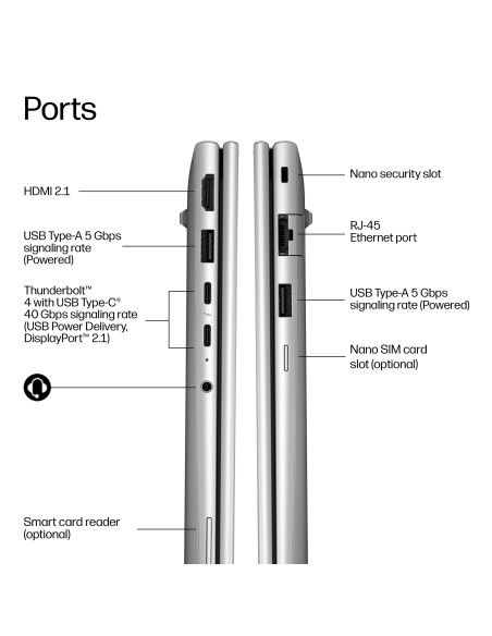 HP EliteBook 6 G2i 16 - Core 5-320, 16GB, 512GB SSD, 16 WUXGA 300-nit AG, 5MP IR cam, NO WWAN-readyness, Smartcard, FPR, US bac