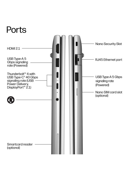 HP EliteBook 6 G2i 14 - Ultra 5-325, 32GB, 512GB SSD, 14 WUXGA 400-nit AG, 5MP IR cam, NO WWAN-readyness, Smartcard, FPR, ESTON