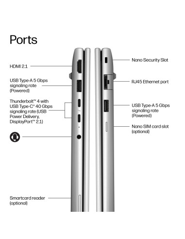HP EliteBook 6 G2i 16 Ultra 5 325 32GB US | HP24.lt