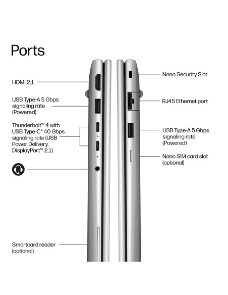 HP EliteBook 6 G2i 14 Ultra 5 325 16GB US | HP24.lt