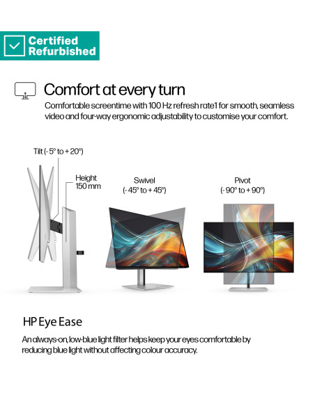 RENEW GOLD HP 724pf Series 7 Pro FHD Monitor - 23.8" 1920x1080 FHD 300-nit 100Hz AG, IPS, HDMI/DisplayPort/DisplayPort-out, 4x 