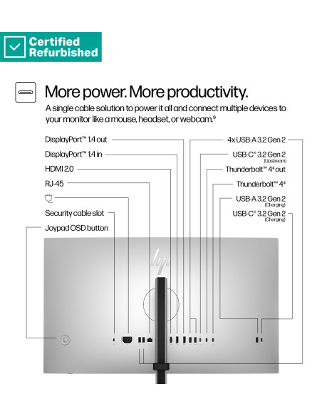 RENEW SILVER HP 727pu Series 7 Pro QHD TB4 Charging Monitor - 27" 2560x1440 QHD 400-nit 120Hz AG, IPS Black HDR 400, USB-C(100W
