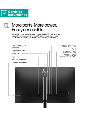 RENEW SILVER HP 524pu Series 5 Pro FHD Charging Monitor - 23.8" 1920x1080 FHD 350-nit 100Hz AG, IPS, USB-C(100W/15W)/HDMI/Displ