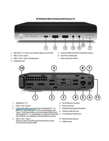 HP Renewed | Grade A | EliteDesk 800 G5 Desktop Mini | Intel Core I5-9500 | 8GB | UHD Graphics 630 | 512 GB | WiFi | Windows 11