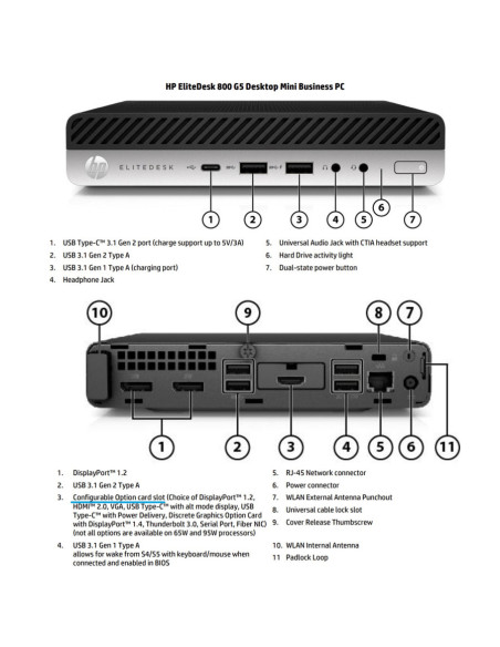HP Renewed | Grade B | EliteDesk 800 G5 Desktop Mini | Intel Core I5-9500 | 8GB | UHD Graphics 630 | 512 GB | WiFi | Windows 11